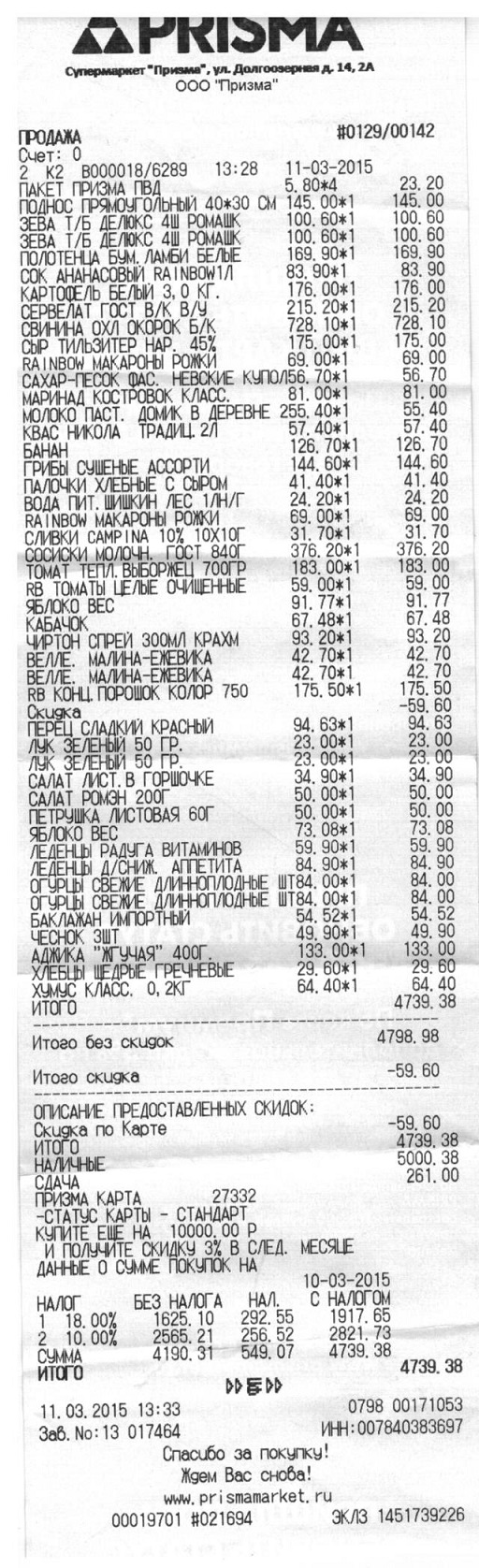 Цены на продукты в Ульяновске