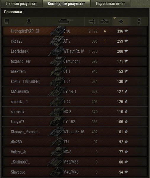 Wargaming 28