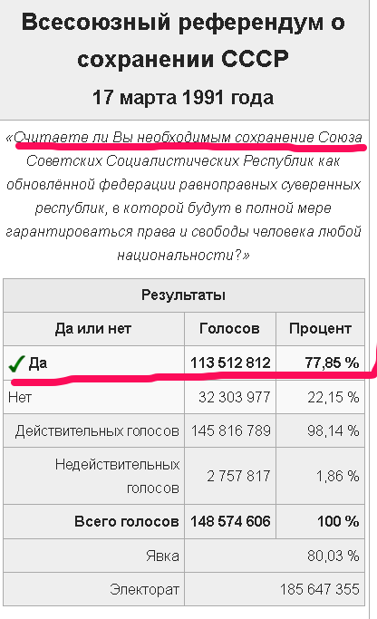 Петиция о закрытии "Эха Москвы" набрала почти 10 000 подписей