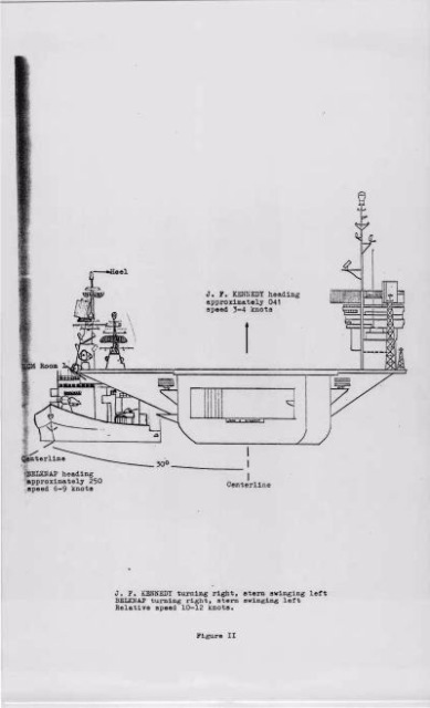 Цепочка мелочей: USS Belknap vs USS Kennedy