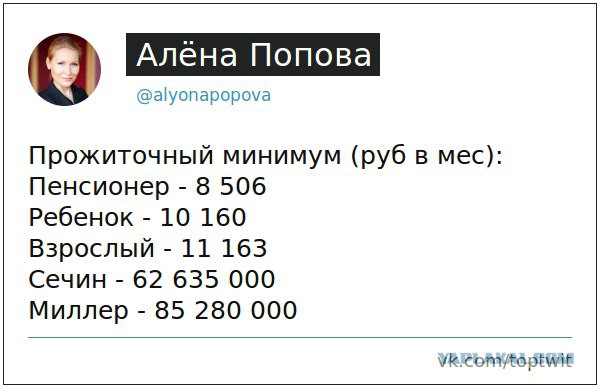 Средняя зарплата по России- это сколько?