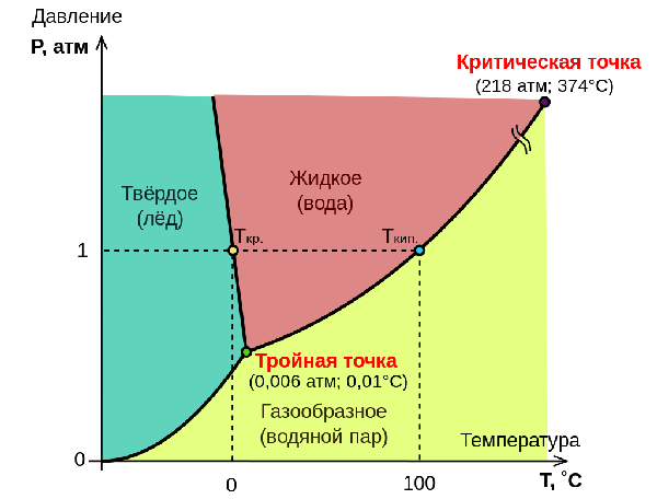 Опубликованы снимки заснеженного кратера на Марсе