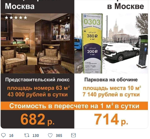 Может Путин иностранный шпион? Судя по тому, что творится в России!