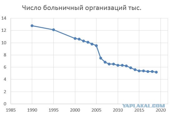 Аппеляционный Суд Португалии признал ПЦР-тестирование фейком, а карантин незаконным
