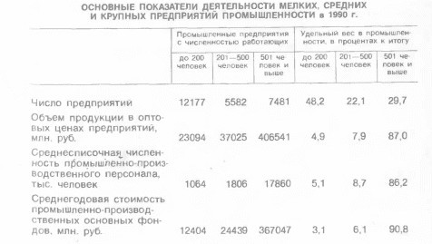 Бондаренко о Пескове