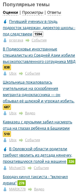 Кавказец с друзьями забил насмерть отца на глазах ребёнка в Башкирии