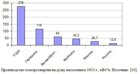 В центре Екатеринбурга рисуют гигантский мурал с Николаем II. Что не так с арт-объектом