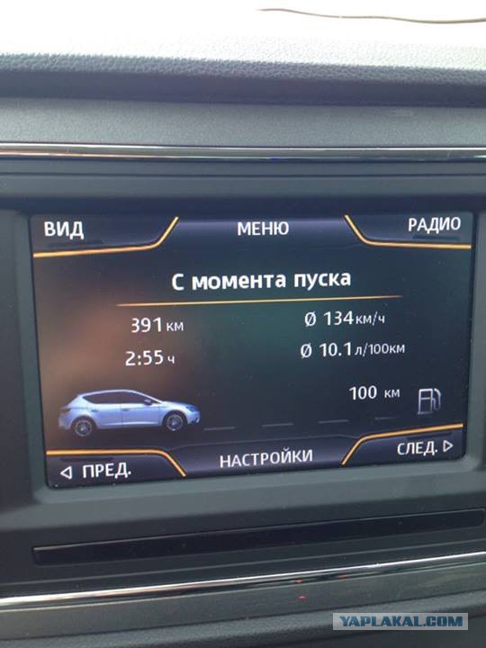 Поездка в Крым на майские из Москвы