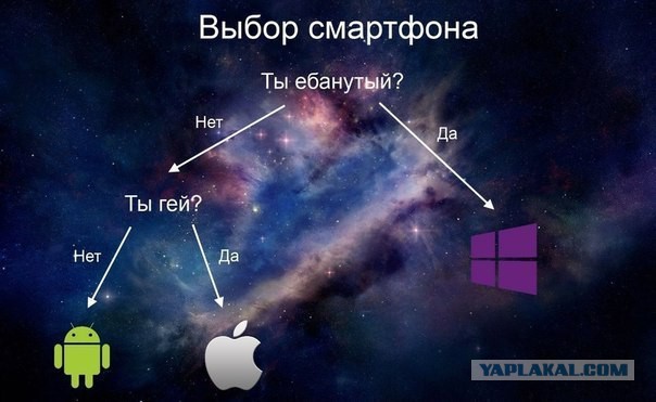В связи с последними событиями в Apple.