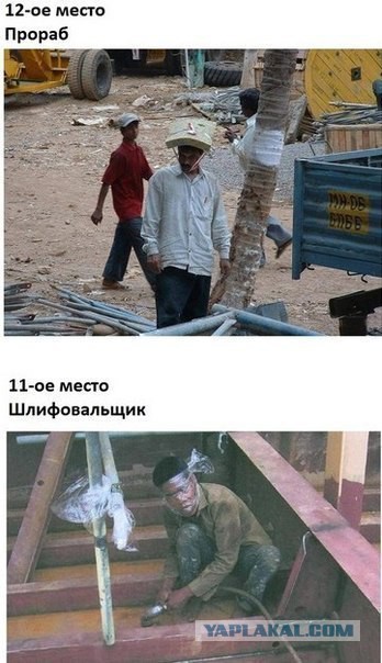 Безопасность превыше всего