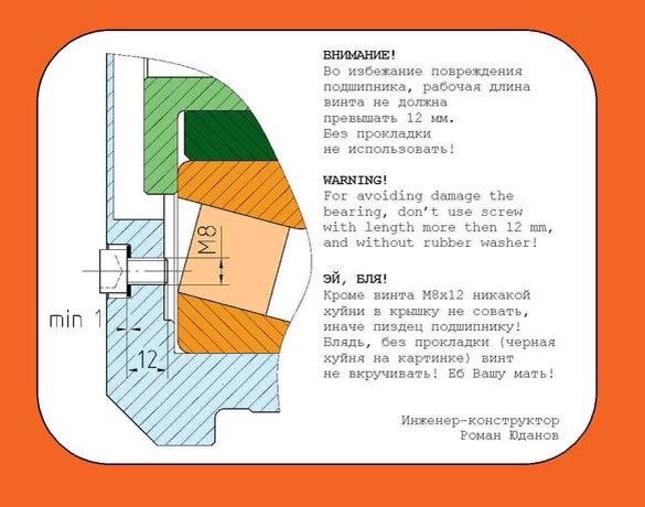 Весёлое из сети