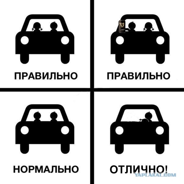 Согласны или не согласны?