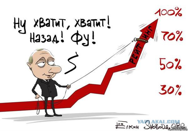 Рейтинг Путина достиг 90 процентов!