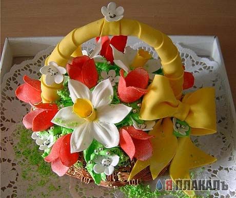 Все о выпечке. ТОРТЫ, ПИРОЖНЫЕ, ПЕЧЕНЬЕ и т.п.
