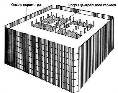 Интервью Трампа о подрыве башен близнецов.