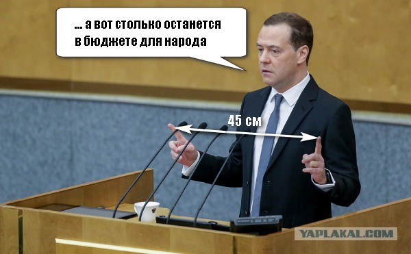 Новые "Майские указы". Какие выводы