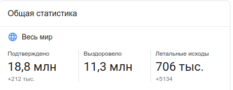 Про ковид, маски и прочее... Манифест. Достало