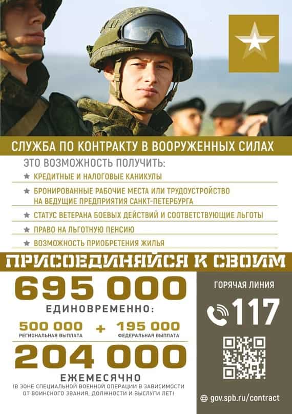 Доходы рядового в США