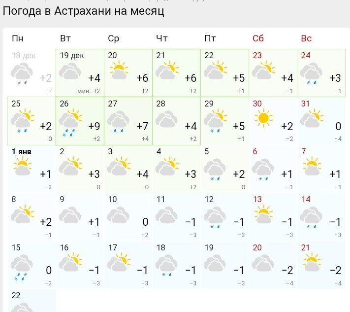 Гизметеоцентр хабаровск на неделю