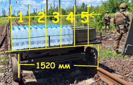 Железнодорожные дроны вышли на фронт