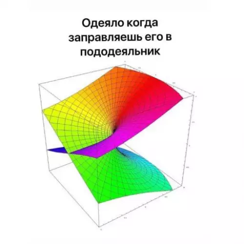 Картиночки, баянчики 13 марта