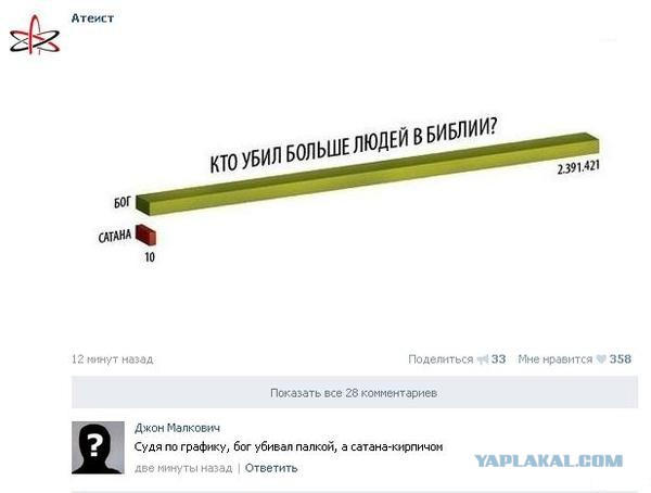 Мракобесие в скринах ч.8