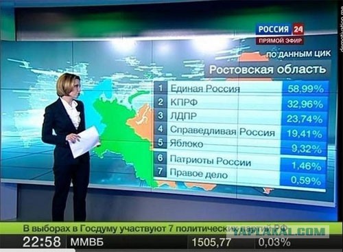 С поселка Хохряки начнется освобождение?