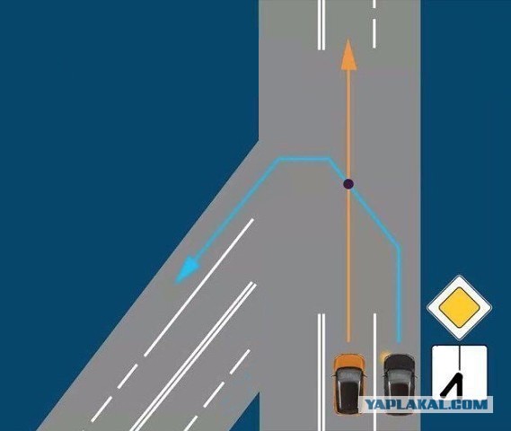 Очередная задачка по ПДД.