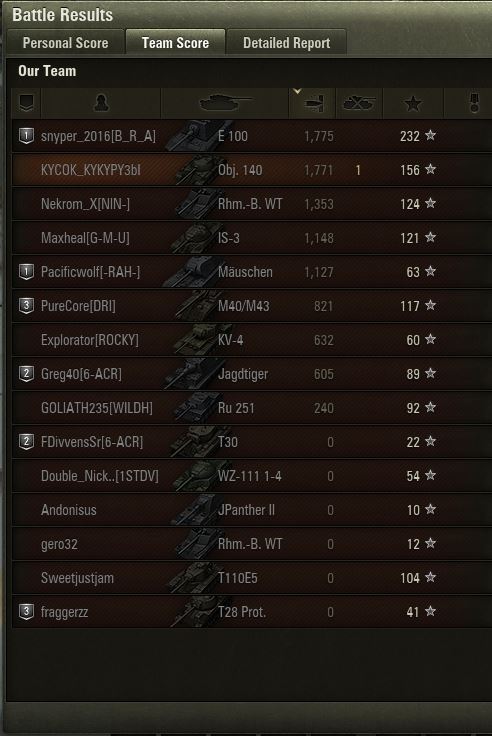 Wargaming 49