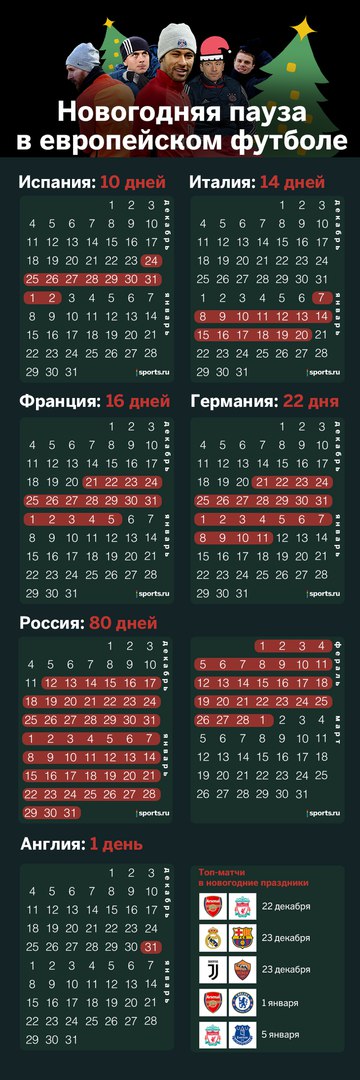 Футбольный клуб. РФПЛ,КР, ЛЧ, ЛЕ 2017-2018 ч.3