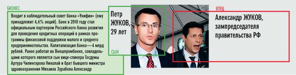 Жуков: Я молчал потому, что у меня сын в Англии