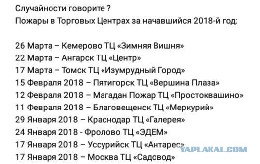 В стране начался "хаОс" с пожарными сигнализациями
