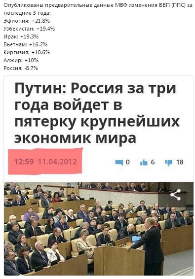 Рекордные объемы экспорта пшеницы из России угрожают благосостоянию фермеров США