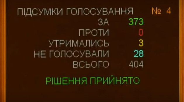 Снятие депутатской неприкосновенности