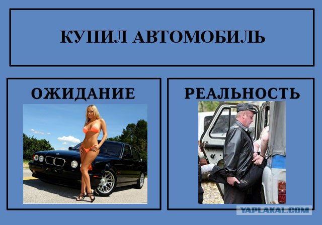 Фотожаба: Ожидание / Реальность