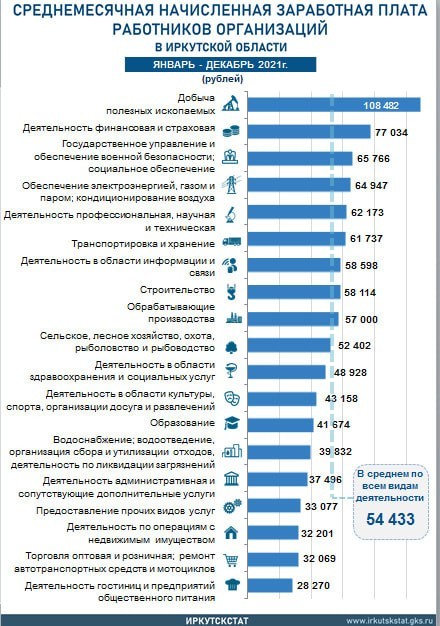 Провинциал возмутился