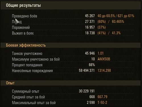 Wargaming 2