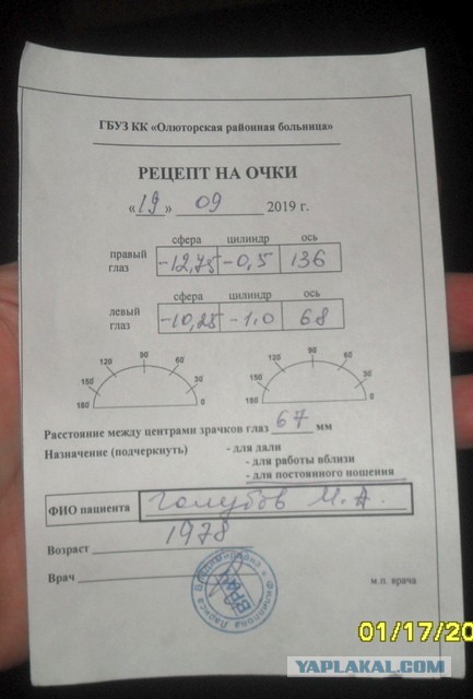 12 марта в Пахачах оттепель с влажным восточным ветром