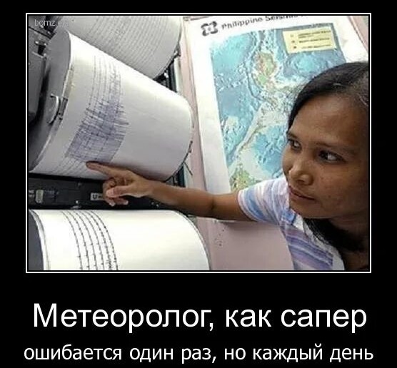 23 марта - Всемирный метеорологический день