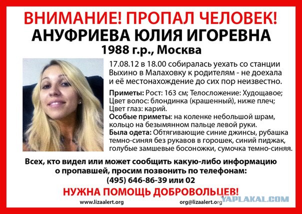 Визуализируем свои Дни Рождения