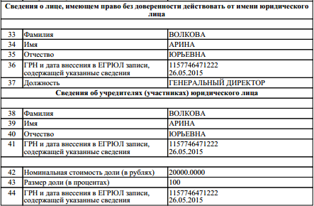 Осторожно, МОШЕНННИКИ!