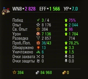 Wargaming 30!