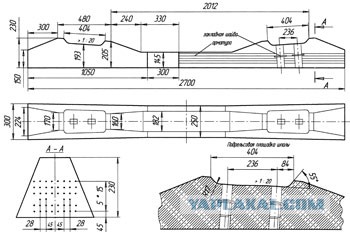 Почему я брал кредиты, а теперь покупаю технику в рассрочку
