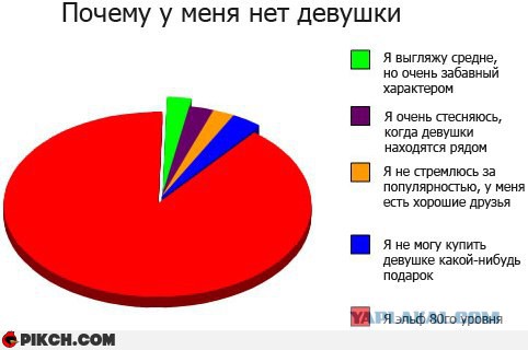 Поддержал отечественного производителя