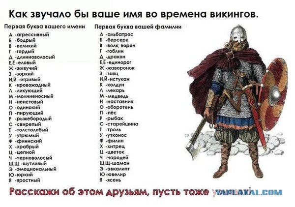 ЧЕ-2016 - финальный раунд. Часть VIII