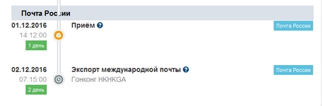 Вейперский клуб - 5