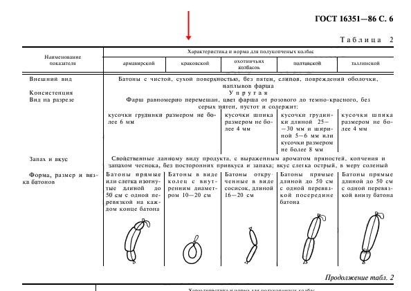 Краковская … хлопоты того стоили