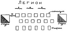 Опыт Наполеона посоветовали использовать НАТО в конфликте с Россией