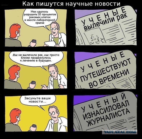 Научные достижения 2015