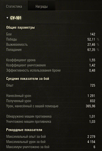 Wargaming 32